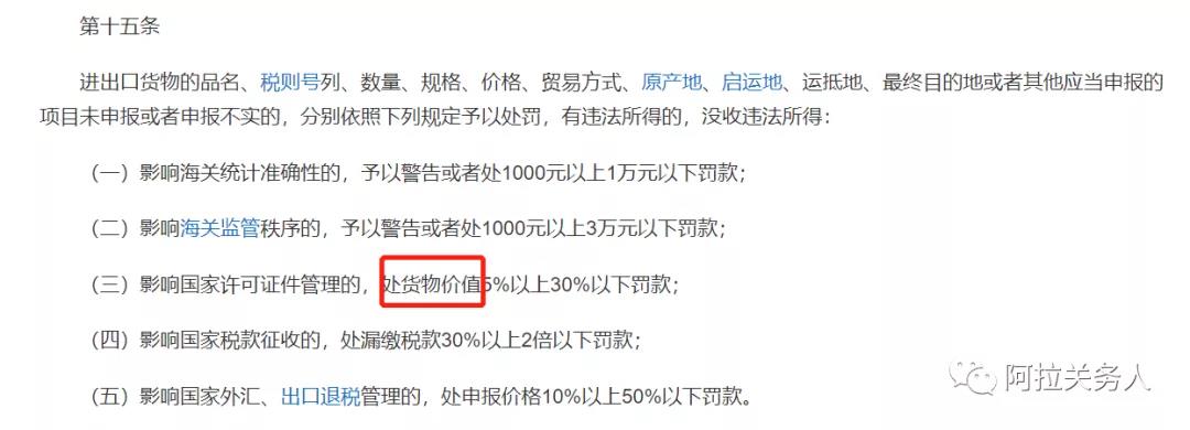 海關(guān)行政處罰中的貨物價(jià)值是如何計(jì)算的？