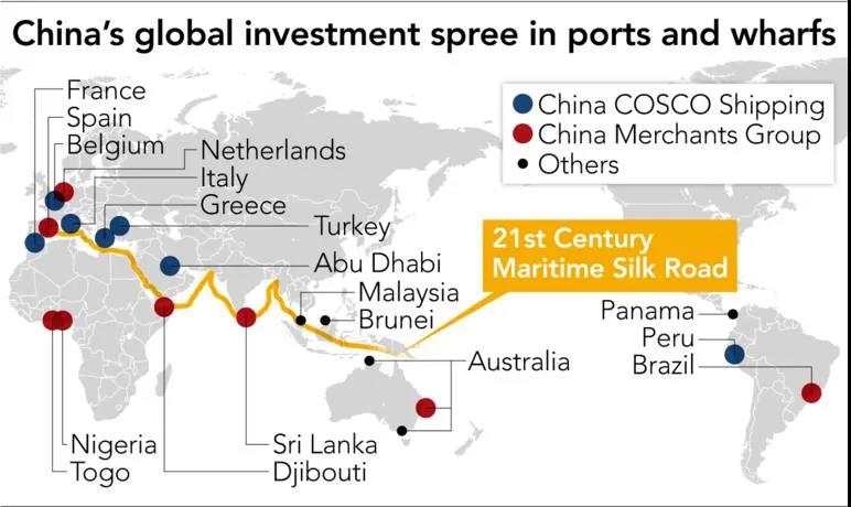 中國港口走出去，To be or not to be? 