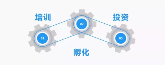 太卑微？百億大賣通拓搞培訓(xùn)！原因竟是......