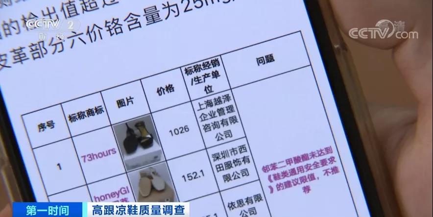 可怕！會“傷人”，不合格！嚴重可致癌！買鞋子要注意了！！