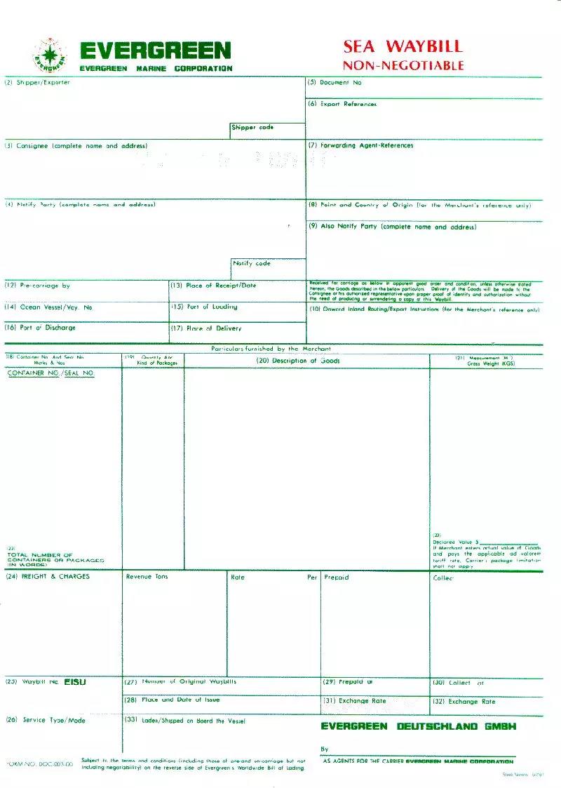 國際海運的幾種放貨方式，你都了解嗎？