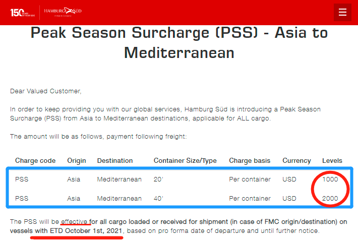 又一巨頭征收亞洲至地中海PSS-2000美元，說好的暫停運(yùn)價(jià)上調(diào)呢？？？
