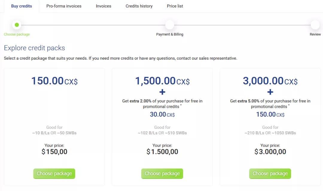 出口埃及必看！注冊CargoX的外貿(mào)人，基本會(huì)卡在這些問題上！