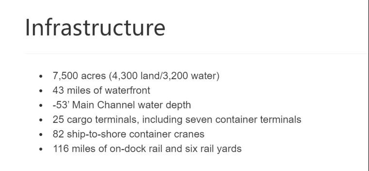 6天卸不完1774TEU的船，問題出在哪？