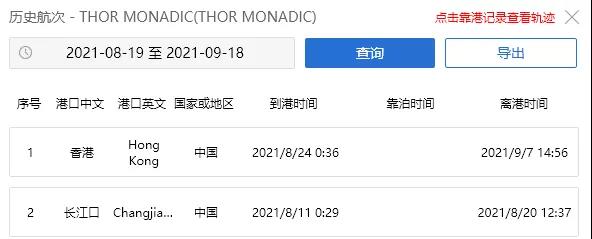一貨船15名船員確診，船長因隱瞞船員病情被捕！涉及我國多個港口
