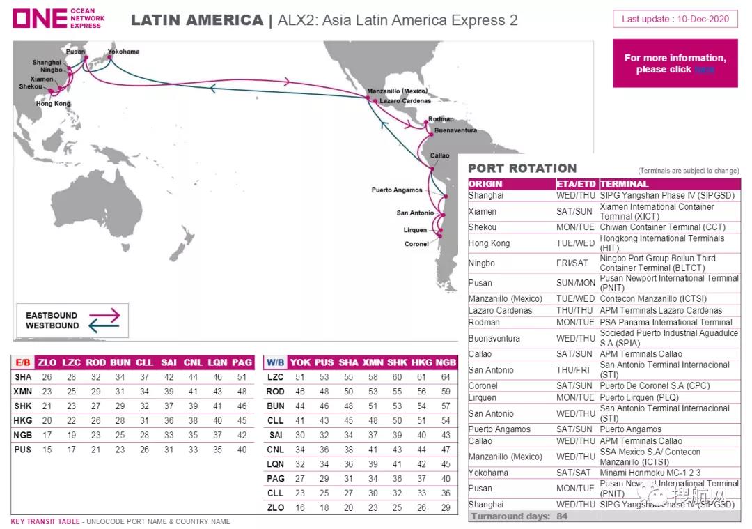集裝箱船又?叕出現(xiàn)疫情！MSC一大型集裝箱船船員確診，曾掛靠上海/寧波/深圳/廈門