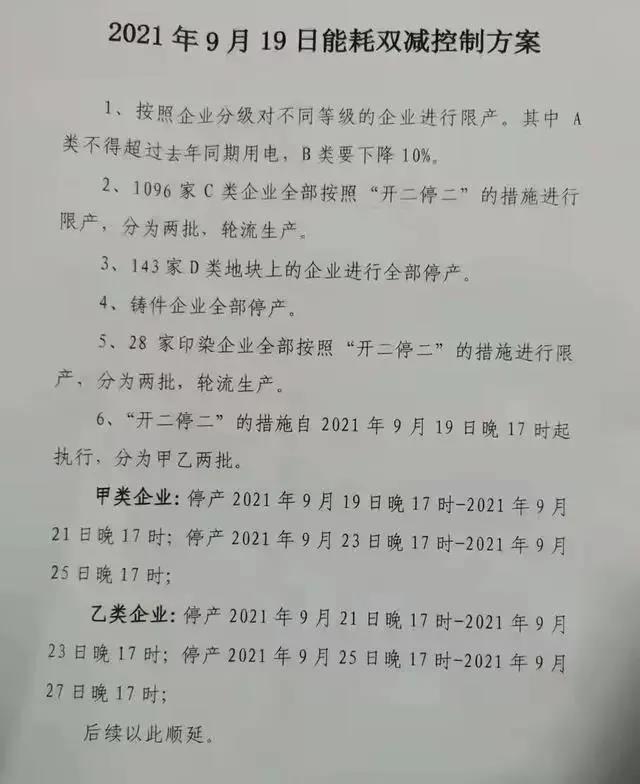 你的訂單恐將延期！全國(guó)多省拉閘限電，企業(yè)停產(chǎn)減產(chǎn)！所因?yàn)楹危? data-filename=