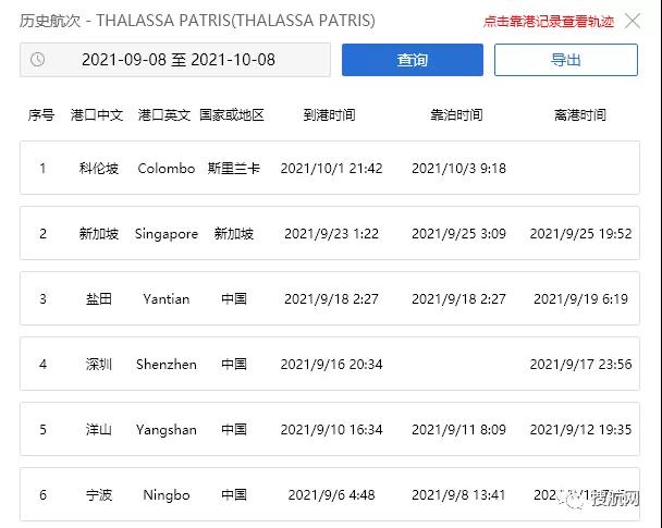 一大型集裝箱船危險(xiǎn)品泄露，航行中斷！曾掛靠天津/寧波/上海/鹽田多個(gè)港口