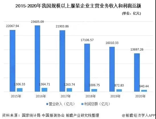 再造200個破億品牌！背靠抖音銷量暴漲，這些商家賺瘋了！