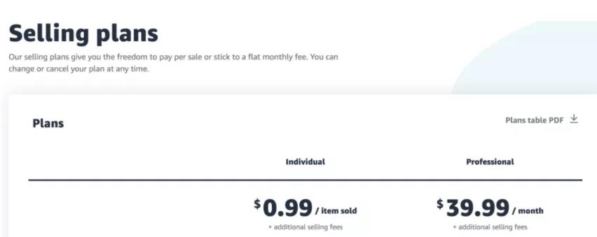 亞馬遜傭金算法改變了？賣(mài)家:賣(mài)一單虧一單
