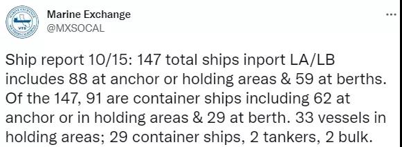 運(yùn)費(fèi)下降發(fā)貨忙？海外主要大港爆堵中，買家焦急苦等卸貨！