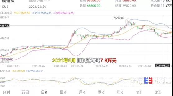 訂單排到明年6月！老板卻慌了：賣一個(gè)，虧0.2元！發(fā)生了啥？