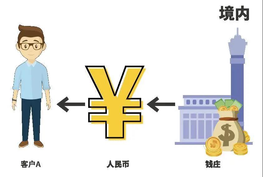 剛剛！8000多個(gè)收款賬戶被關(guān)閉，做著外貿(mào)生意，賬戶被凍結(jié)了！