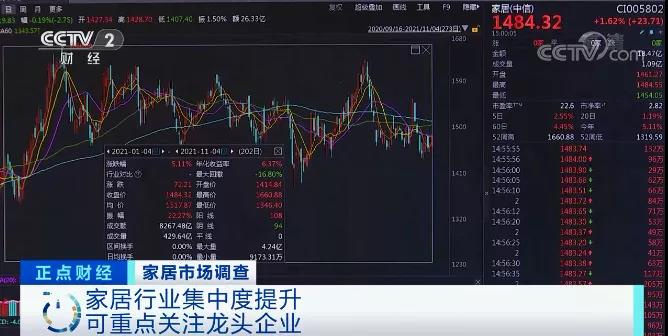 一周漲價(jià)兩次！這個(gè)行業(yè)掀“漲價(jià)潮”，與每個(gè)人息息相關(guān)！