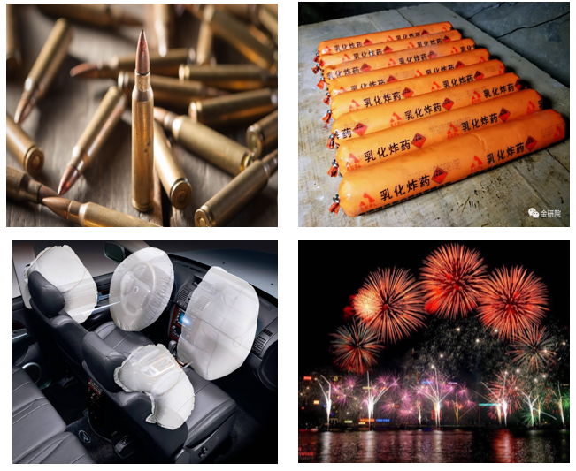 一文讀懂危險品運輸標簽與象形圖