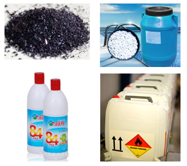 一文讀懂危險品運輸標簽與象形圖