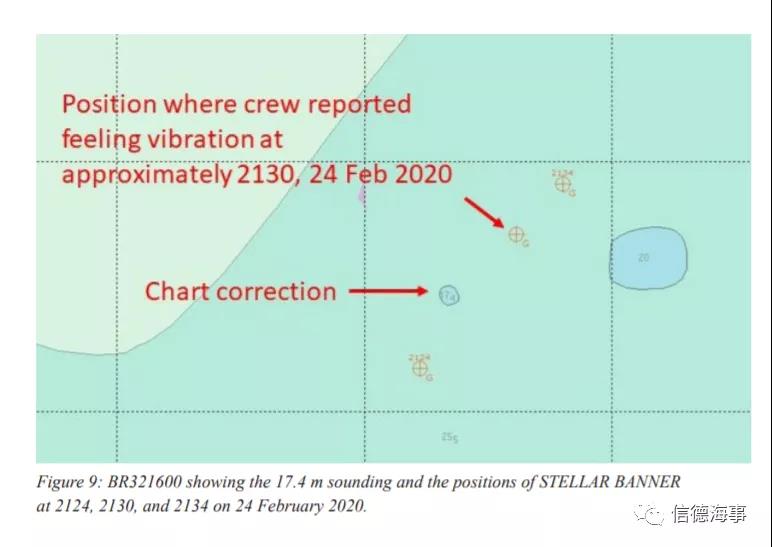 僅4歲，30萬(wàn)噸級(jí)巨輪滿載貨物擱淺后被鑿沉，原因找到了