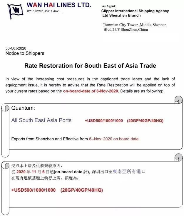 訂單驟降，美西運價暴跌21%！集裝箱高運價或迎來拐點？