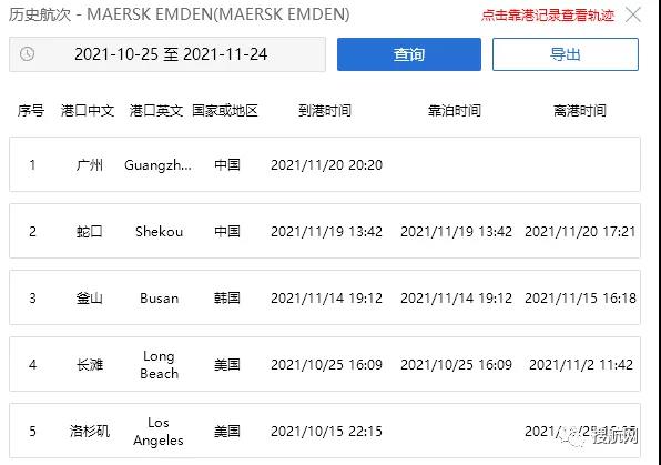 突發(fā)！馬士基旗下一大型集裝箱船在深圳海域發(fā)現(xiàn)疑似病例，航行中斷！船期將延誤！