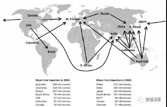 請重點關注！COP26會后，干散貨航運市場將面臨哪些影響？