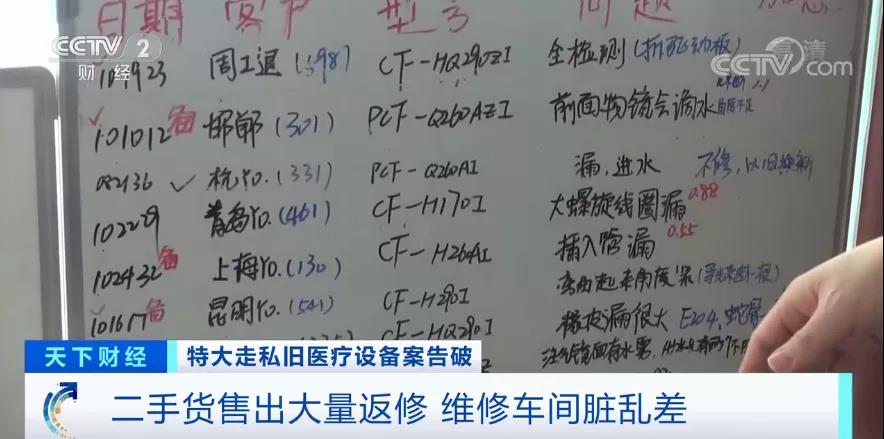 觸目驚心！案值兩千多萬，這些東西走私入境，流入15省份！被賣到了哪兒？
