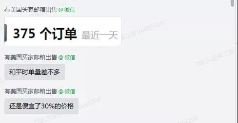 瞬間爆單7568件！銷售額突破133萬！亞馬遜黑五贏家瘋狂曬單.......