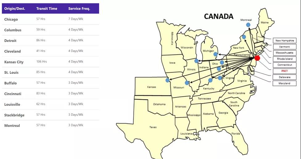 洛杉磯太堵了，不如去紐約？ (內(nèi)附NY/NJ碼頭介紹)