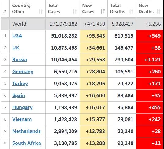 停產(chǎn)、封控、港口嚴(yán)控！買家如問起浙江現(xiàn)狀，英文這樣說