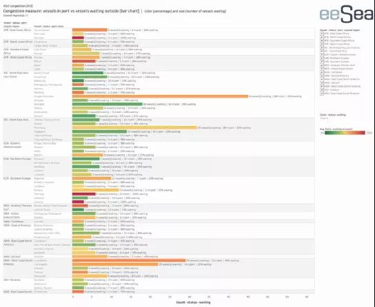 1號廈門離港，已過16天，馬士基這艘1.3萬箱大船為何在福建海域“轉圈圈”？