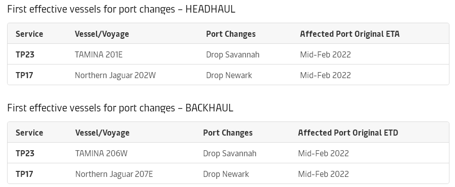 擁堵持續(xù)處于高水平，多家船公司發(fā)布亞歐和亞洲-北美航線跳港計(jì)劃！涉及國(guó)內(nèi)多個(gè)港口