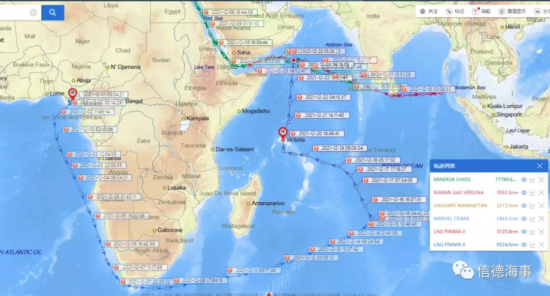 奇觀！大量LNG滿載船大洋上突然返航，什么情況？