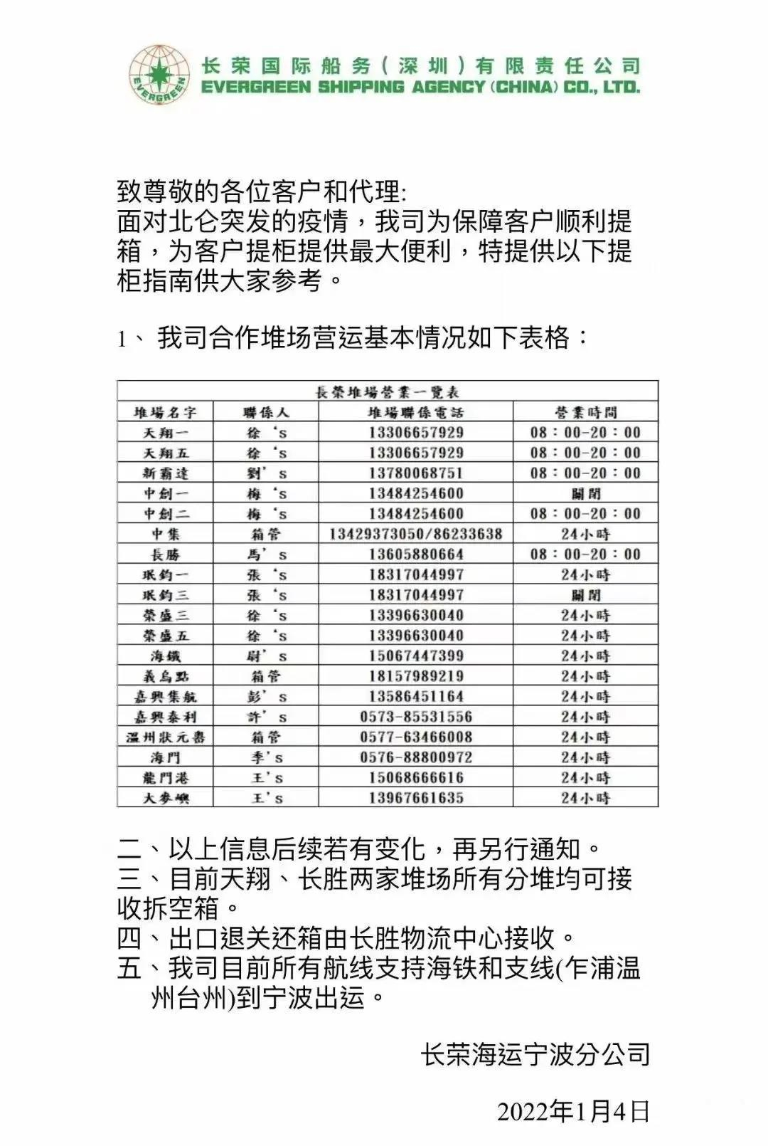 全省各地對往來寧波北侖的集卡車不得實施勸返或禁入等限制性措施！船公司發(fā)布提柜指南！