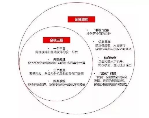 老板跑路！深圳某跨境供應(yīng)鏈公司偷漏稅，被罰800多萬