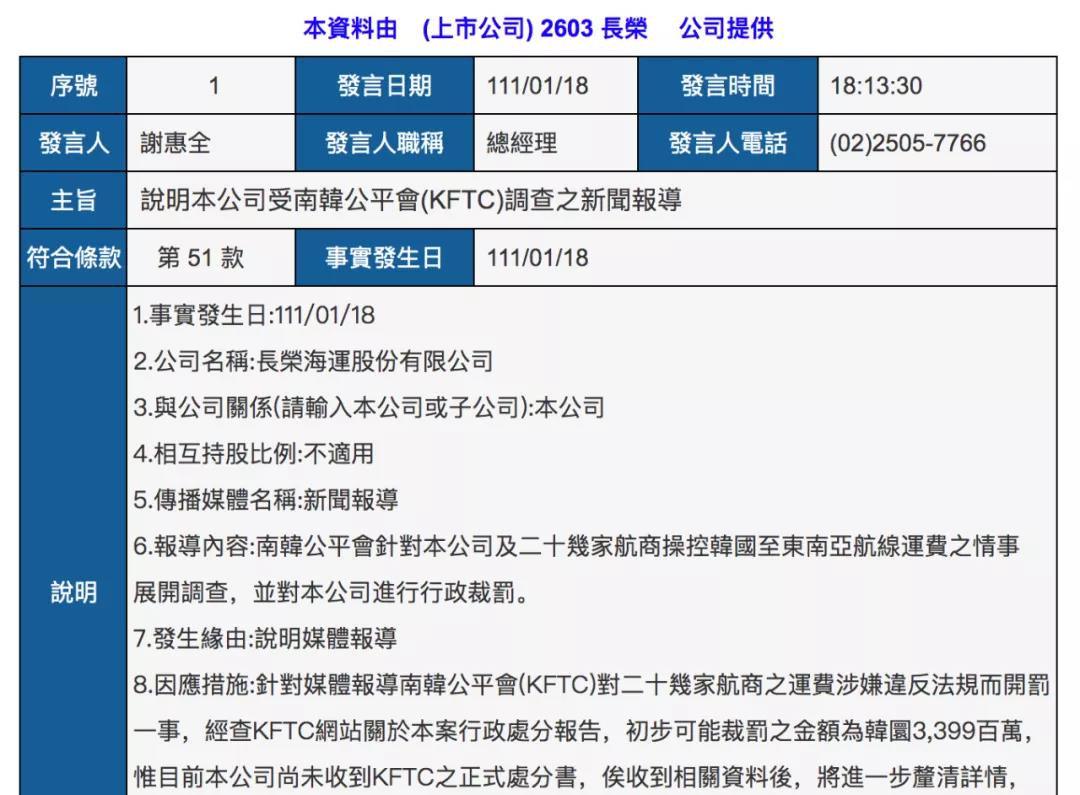 萬(wàn)海、長(zhǎng)榮、陽(yáng)明回應(yīng)遭韓國(guó)處罰，陽(yáng)明考慮上訴