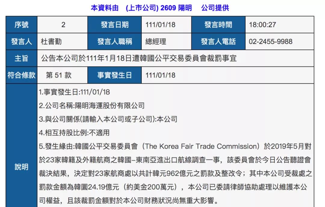 萬(wàn)海、長(zhǎng)榮、陽(yáng)明回應(yīng)遭韓國(guó)處罰，陽(yáng)明考慮上訴