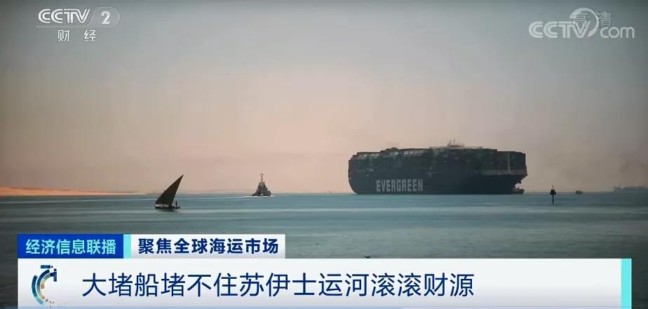 飛漲的海運費，暴漲12倍