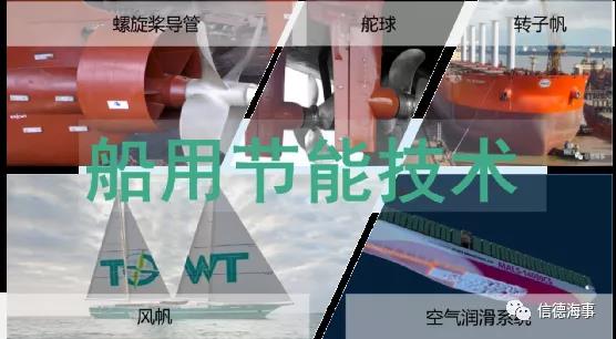 占比36%！2021使用替代燃料、節(jié)能技術(shù)的“生態(tài)”新造船訂單比五年前多20%