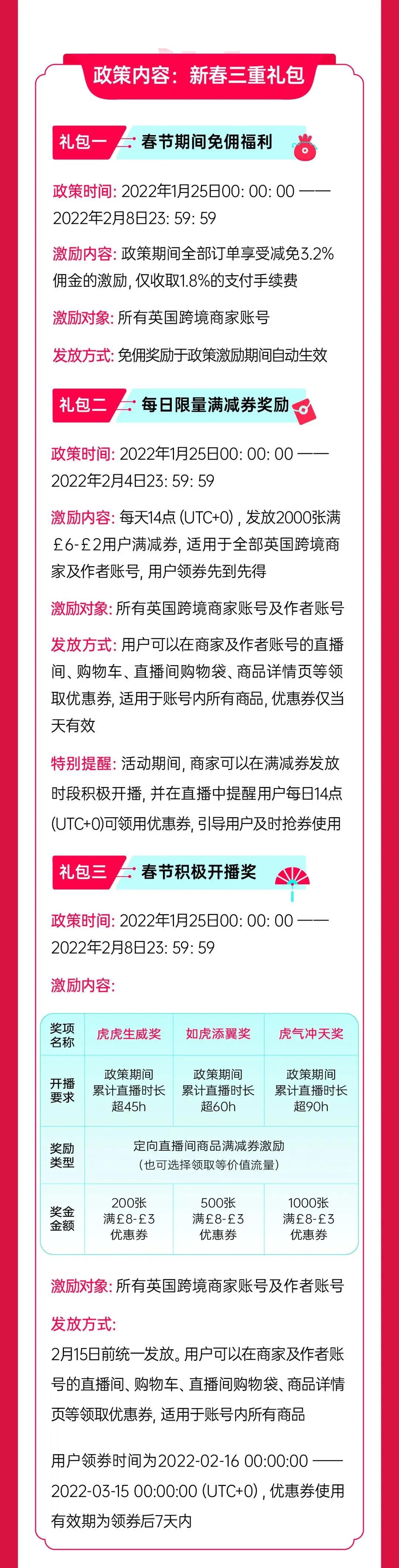 跨境電商各平臺(tái)春節(jié)期間政策匯總，看這一篇就夠了！