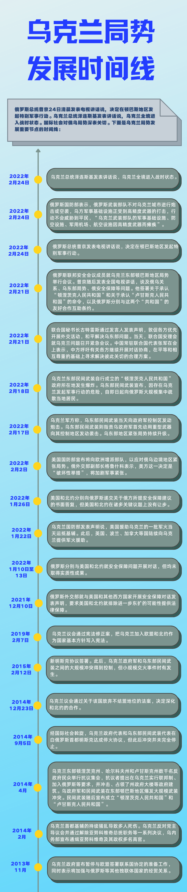 俄烏沖突升級，這12艘貨船仍在敖德薩港內(nèi)，航運業(yè)影響幾何？