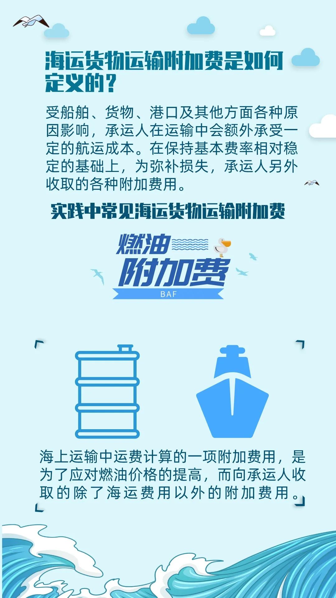 一文讀懂海運附加費