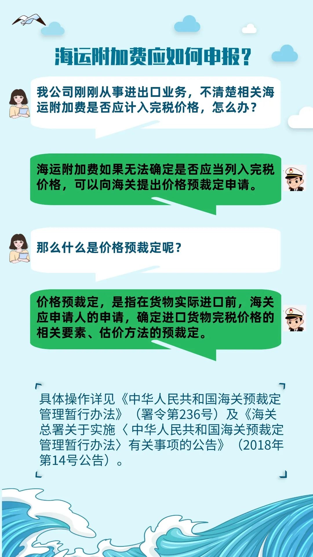 一文讀懂海運附加費