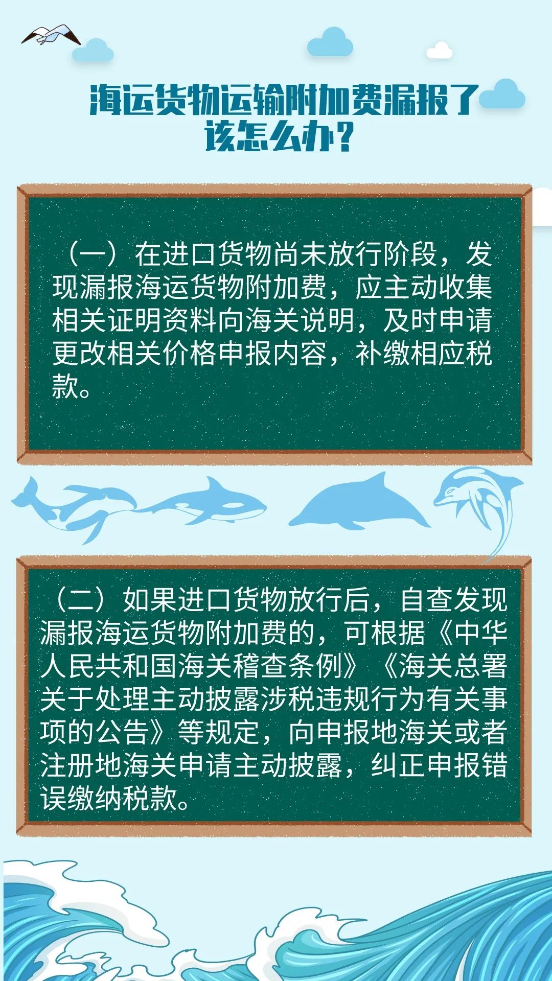 一文讀懂海運附加費