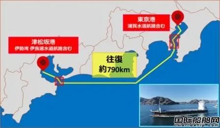 500艘船擁擠水域?qū)嵈囼灣晒?！無人船時代真的快了