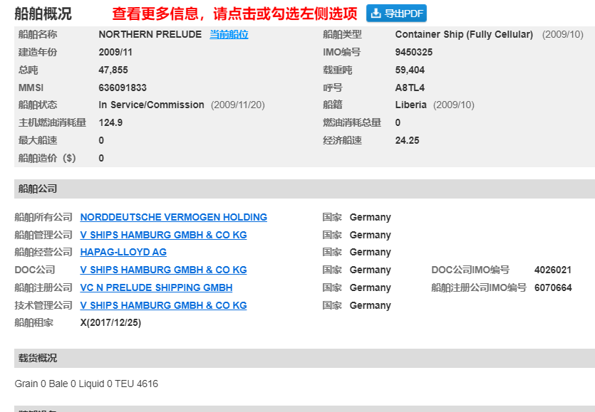 瘋狂繼續(xù)！日租200,000美元，中國玩家為這艘船給出超高租金