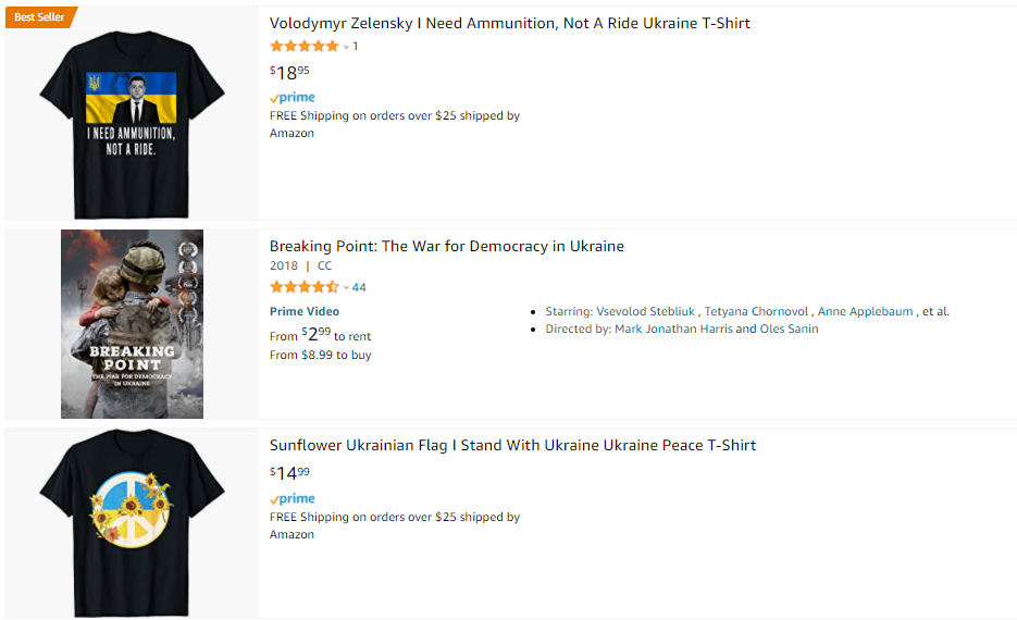 銷售額暴漲10000%！烏克蘭相關(guān)商品還能在亞馬遜火爆多久？