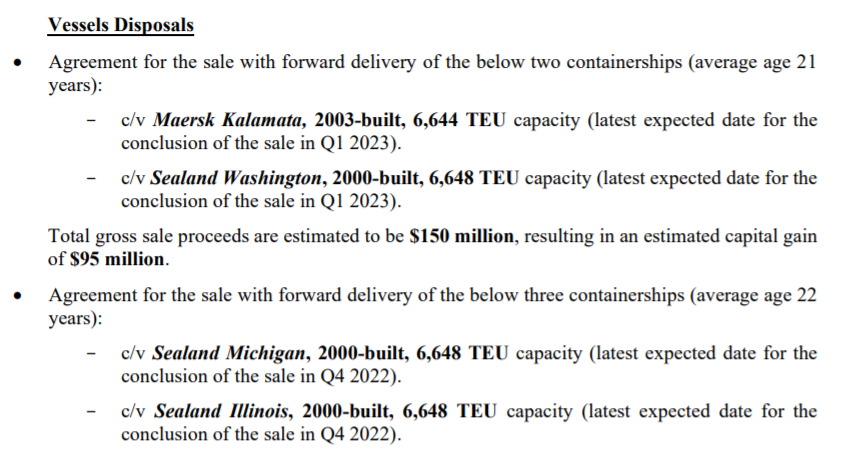 這家船東賺翻了！收獲47年最佳業(yè)績(jī)，所有投資板塊都賺錢(qián)！