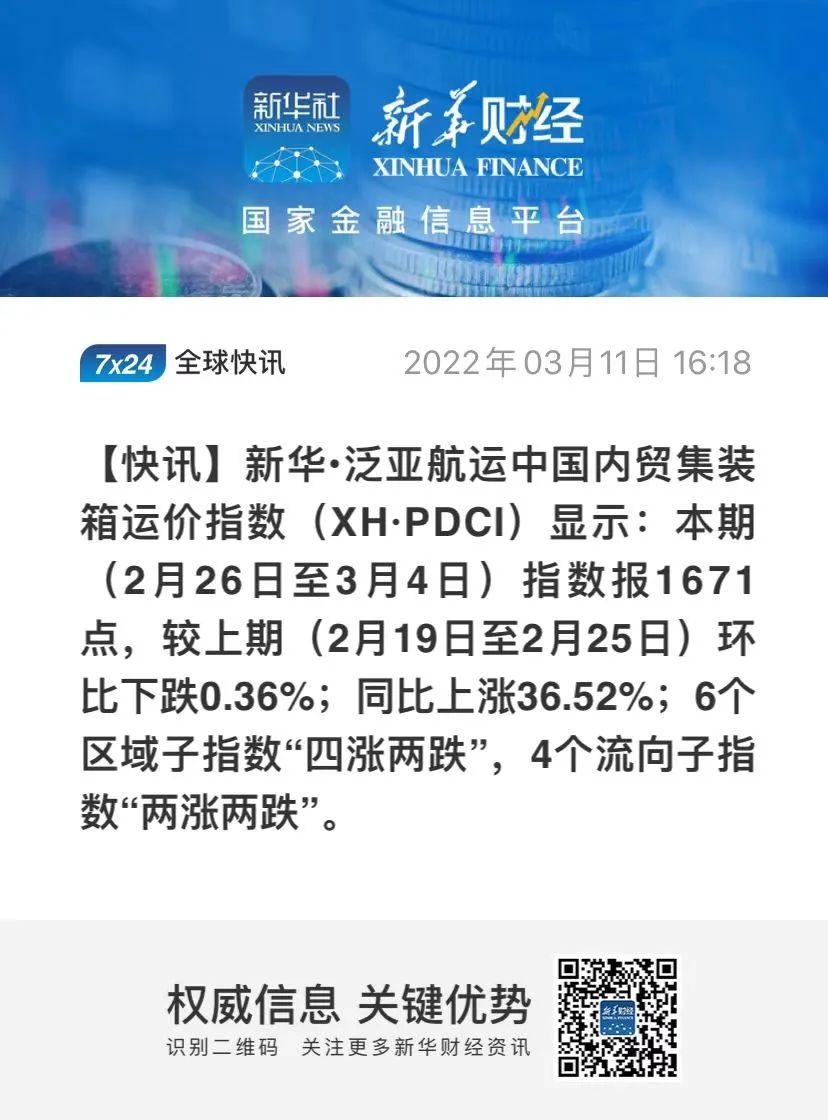 【內貿】最新新華·泛亞航運中國內貿集裝箱運價指數(shù)