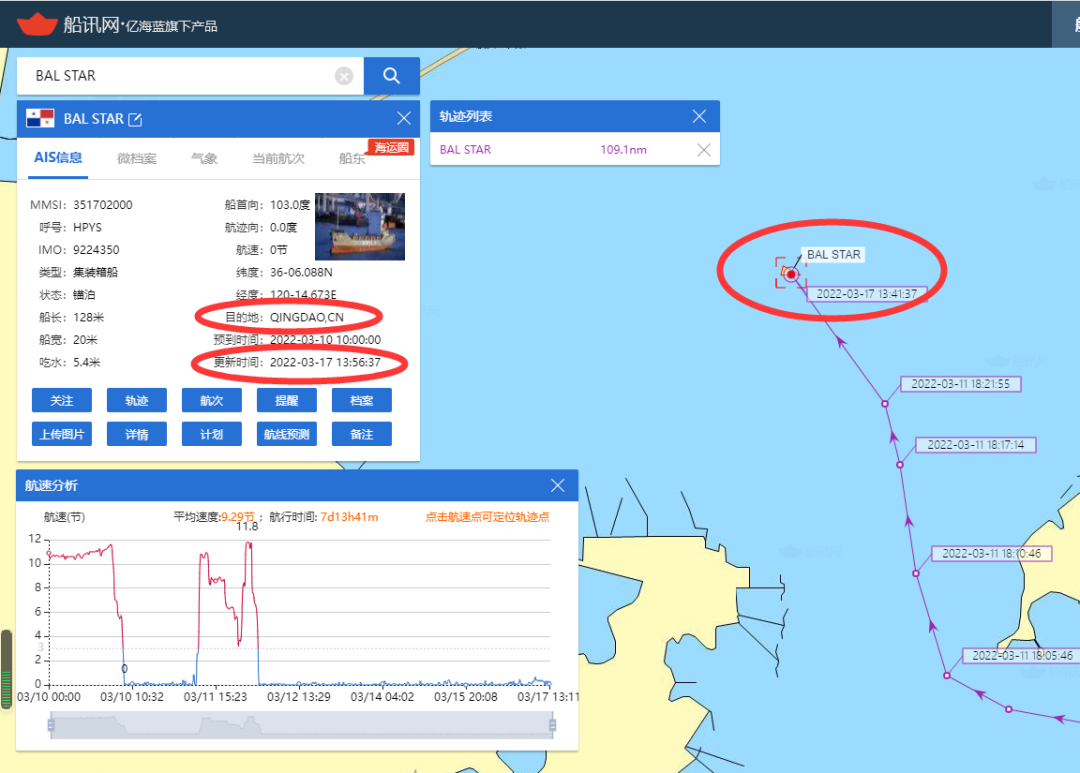 集運(yùn)市場一船難求，兩艘箱船卻無法掛靠青島港，長時(shí)間等待原因幾何？
