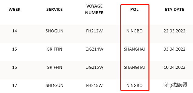 隨著即期運(yùn)費(fèi)下降及港口船舶等待時(shí)間增加，船公司發(fā)布跳港通知，并取消更多航次