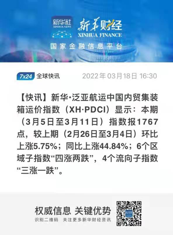 新華·泛亞航運(yùn)中國內(nèi)貿(mào)集裝箱運(yùn)價(jià)指數(shù)（XH·PDCI）2022年3月5日至3月11日